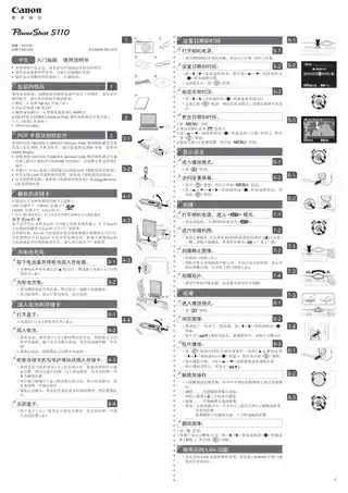 CANON佳能PowerShot S110